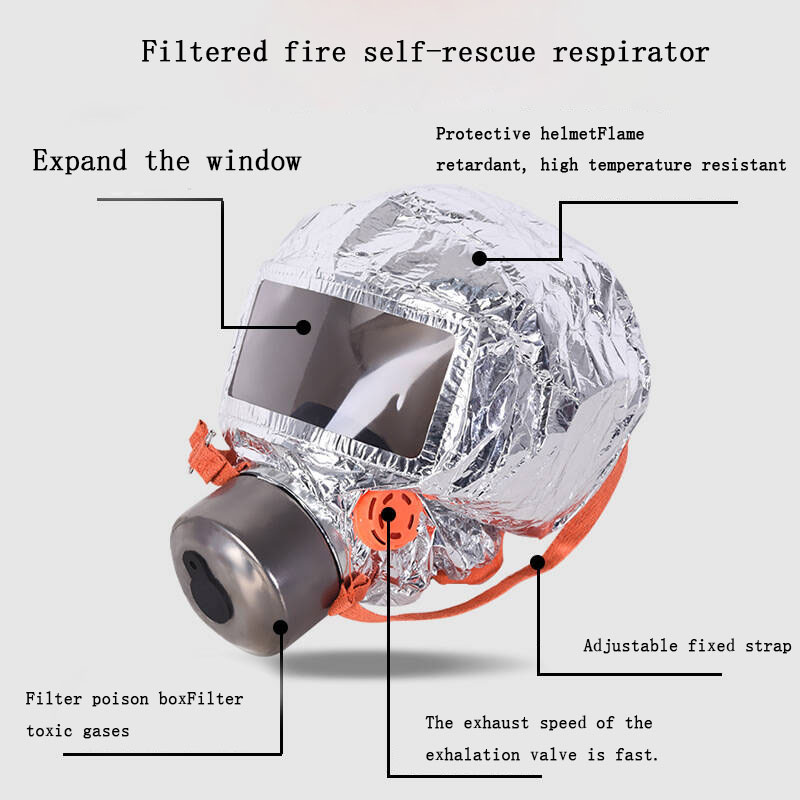 Máscara de Escape de Emergenci - Kn95 Respirator Mask reseña y precio